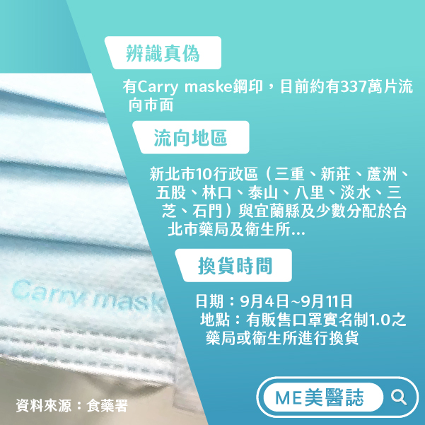 Carry mask黑心口罩換貨