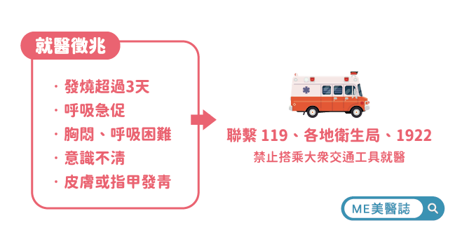 台灣疫情飆升，如有不舒服情況發生，請聯繫119、各地衛生局、1922，禁止搭乘大眾交通工具就醫