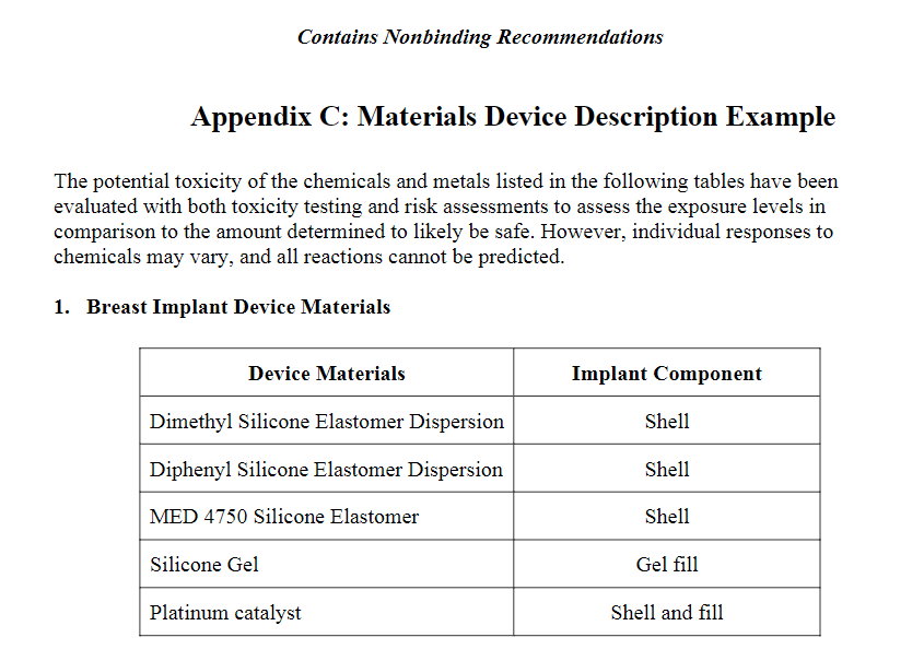 FDA提供的植體卡（Materials Device Description）範例（部分）