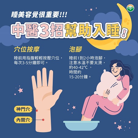 睡眠穴位