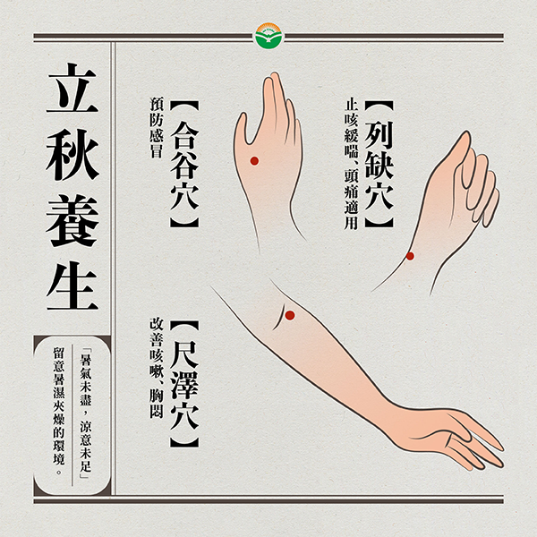 立秋穴道