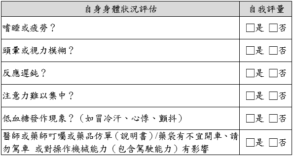 藥駕前的自我藥測表