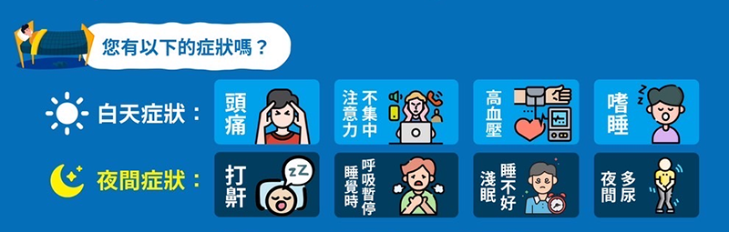 睡眠呼吸中止症症狀