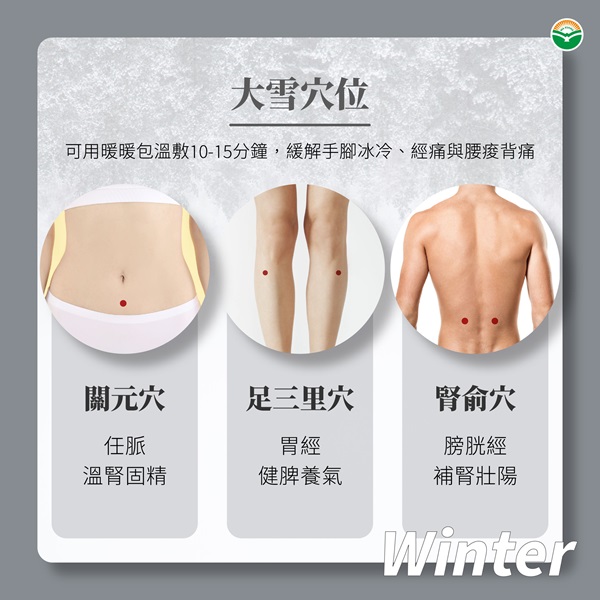 大雪溫敷—三大穴道