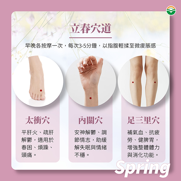 立春穴位保養