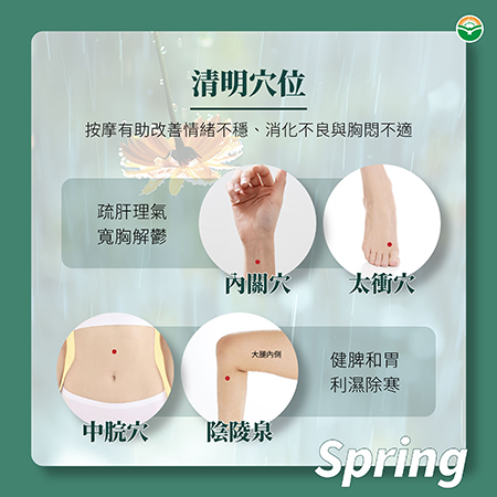 清明穴道按摩保養