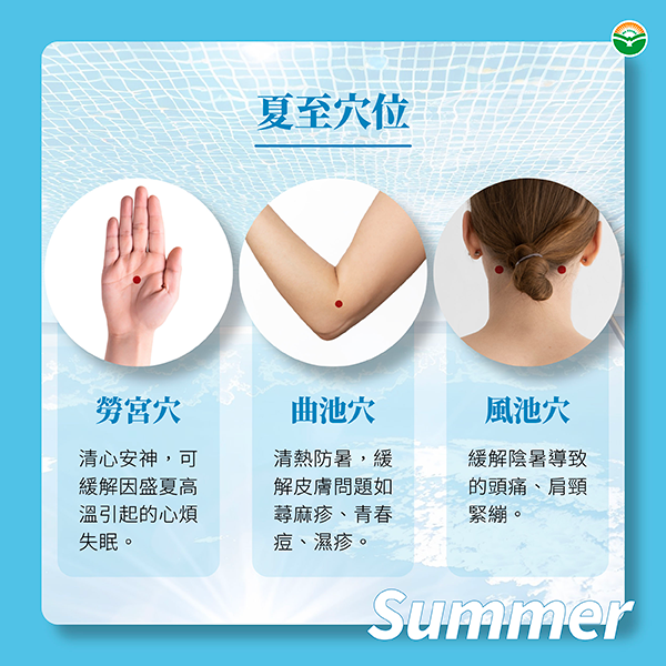 夏至穴位