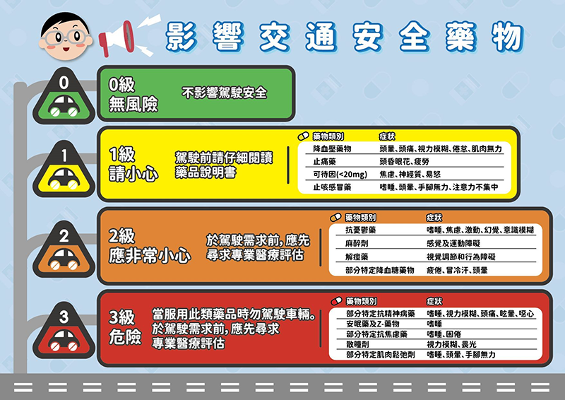 提神飲料