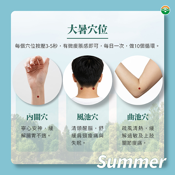 大暑穴位
