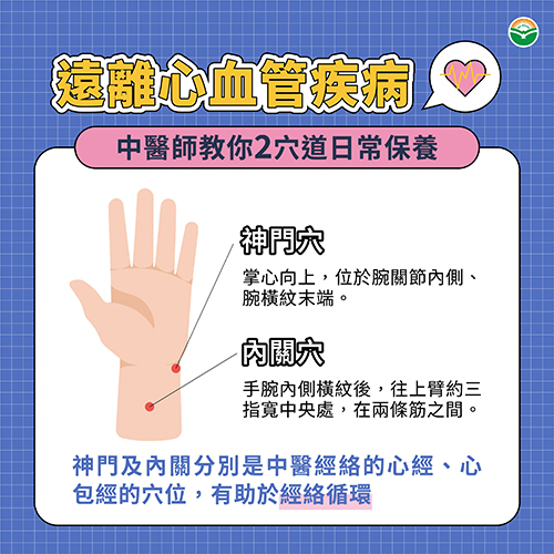 按摩穴位護好心