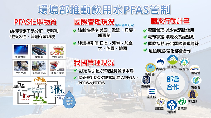 環境部推動飲用水PFAS管制