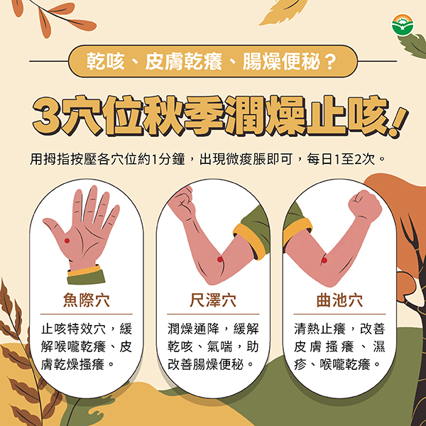 3穴位助入秋潤燥止咳
