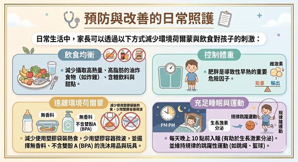 1151001-2-預防與改善的日常照護(AI生成圖由申一中醫師提供)